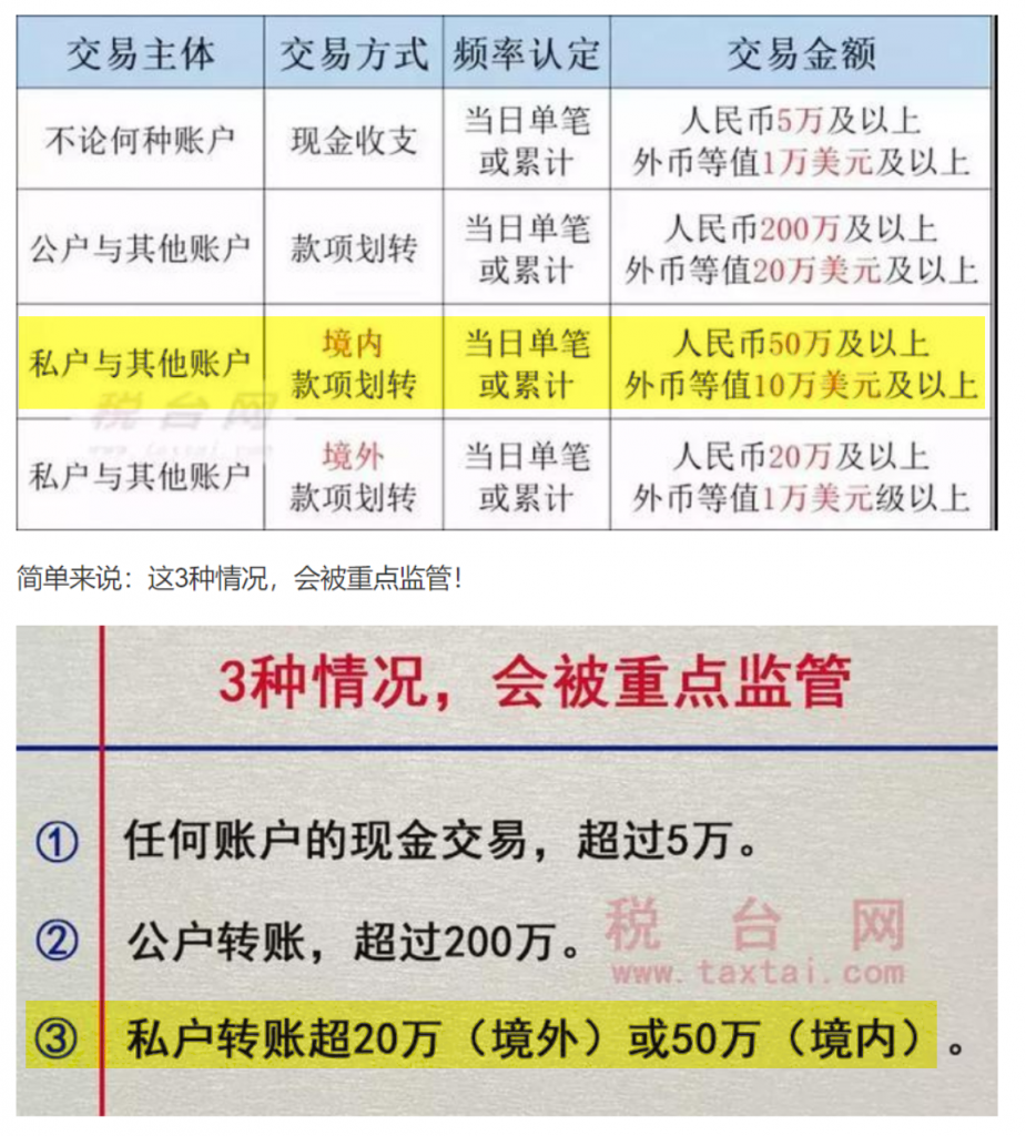 USDT泰达币使用全攻略:从钱包选择到实战操作 2 1111