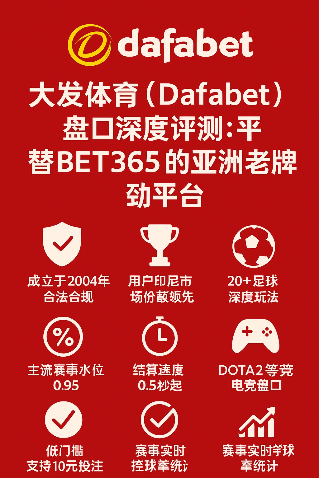 大发体育（Dafabet）盘口深度评测：平替BET365的亚洲老牌劲旅平台