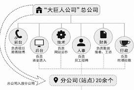 欧赔基础知识(6)：解密博彩公司如何运作