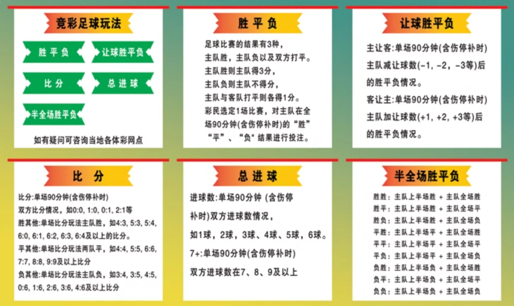 jing cai zu qiu pan kou ke xue cong ru men dao jing tong de