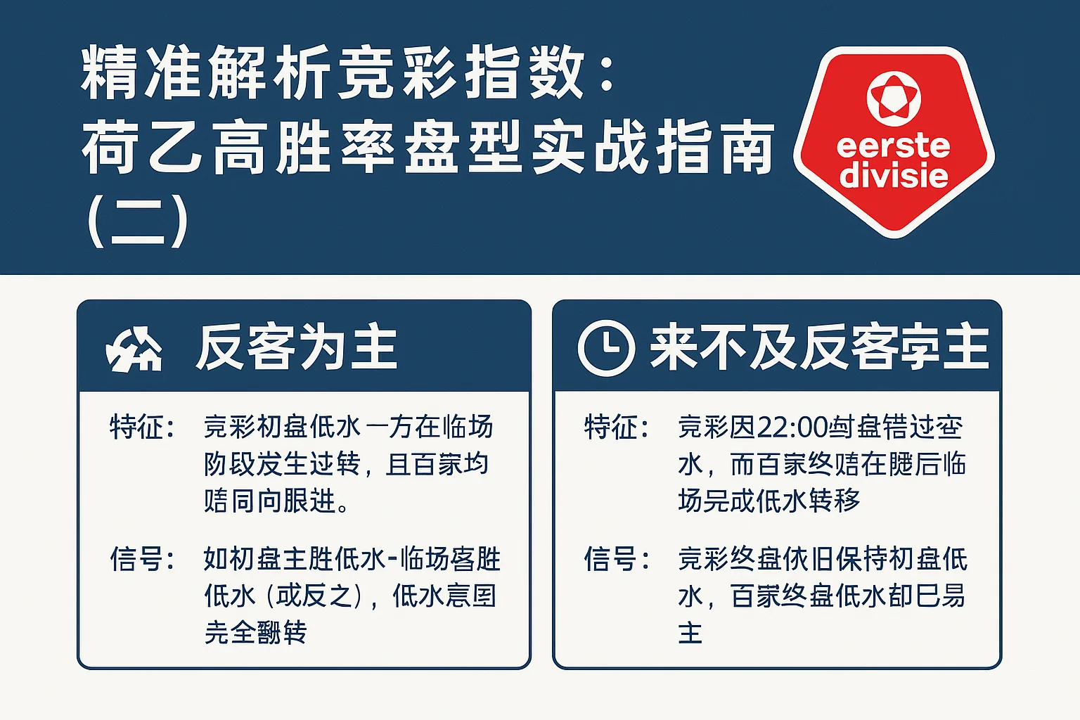 精准解析竞彩指数:荷乙高胜率盘型实战指南(二) 1 精准解析竞彩指数:荷乙高胜率盘型实战指南(二)
