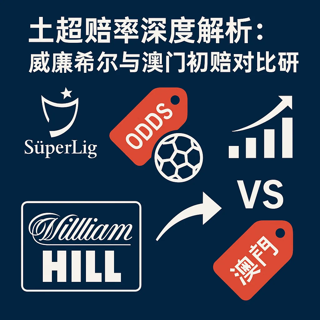 土超赔率深度解析：威廉希尔与澳门初赔对比研究