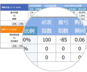 盈亏指数分析:投注比例与庄家盈利模型深度解析 1 ying kui zhi shu fen xi tou zhu bi li yu zhuang jia ying li