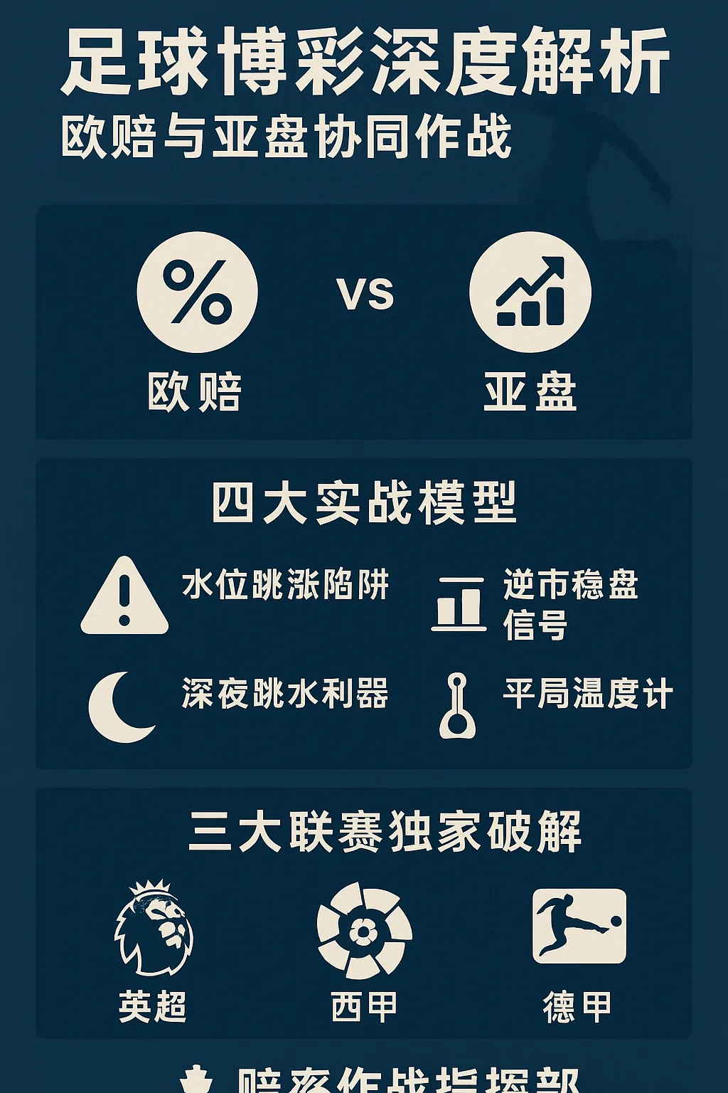 足球博彩深度解析:欧赔与亚盘协同作战法则及实战模型 1 足球博彩深度解析:欧赔与亚盘协同作战法则及实战模型