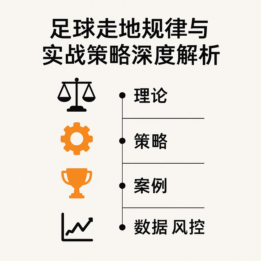 足球走地规律与实战策略深度解析
