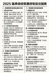 2025瑞典超级联赛终极投注指南:数据、策略与实战技巧 1 2025瑞典超级联赛终极投注指南
