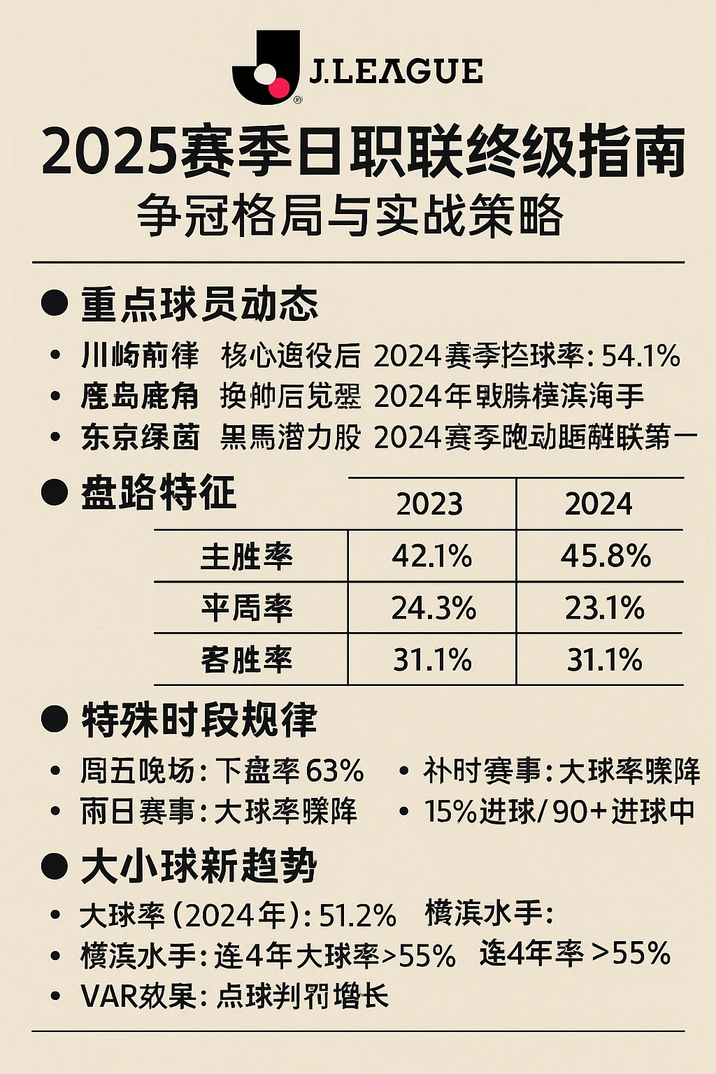 2025赛季日职联终极指南:争冠格局与实战策略 1 2025赛季日职联终极指南:争冠格局与实战策略