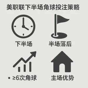 美职联下半场角球投注策略解析 1 美职联下半场角球投注策略解析