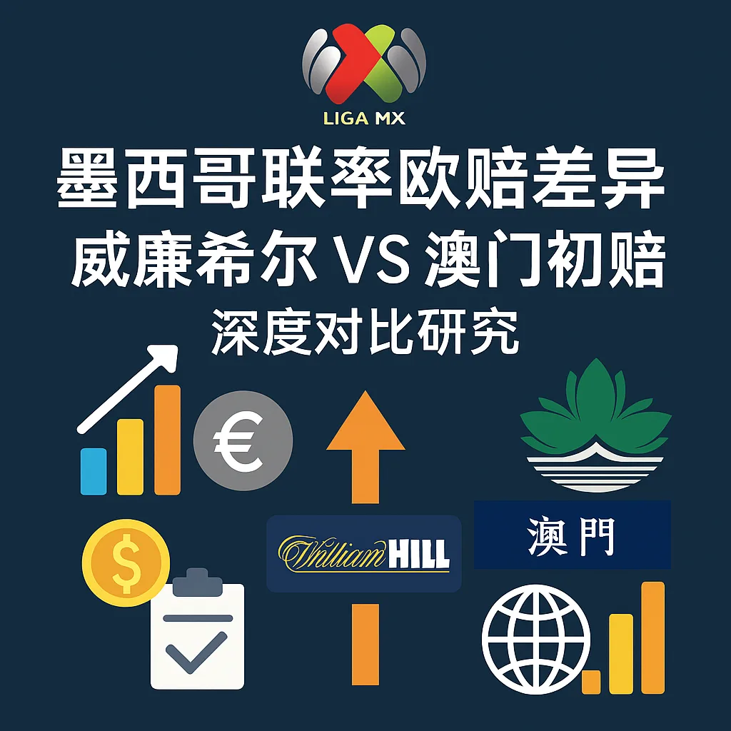 墨西哥联赛欧赔差异:威廉希尔VS澳门初赔深度对比研究 1 墨西哥联赛欧赔差异:威廉希尔VS澳门初赔深度对比研究
