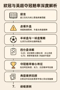 欧冠与英超夺冠赔率深度解析：从盘口升盘到实战策略