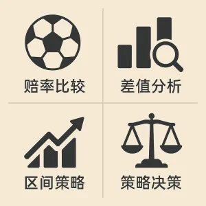 亚冠赛事威廉希尔与澳门初赔对比分析 1 亚冠赛事威廉希尔与澳门初赔对比分析