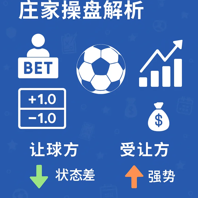 2025亚盘复盘归类法——逆分布盘口实战与庄家操盘解析