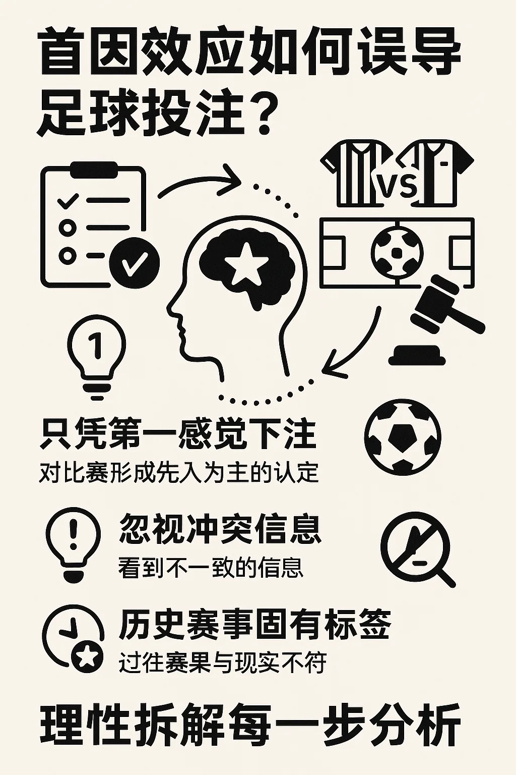 首因效应如何误导足彩投注?——2025欧冠实战案例与心理学深度解析 1 首因效应如何误导足彩投注?——2025欧冠实战案例与心理学深度解析