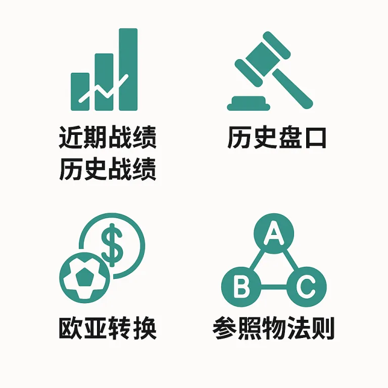 足球盘口深度剖析：如何识别与利用不合理盘口（2025最新版）