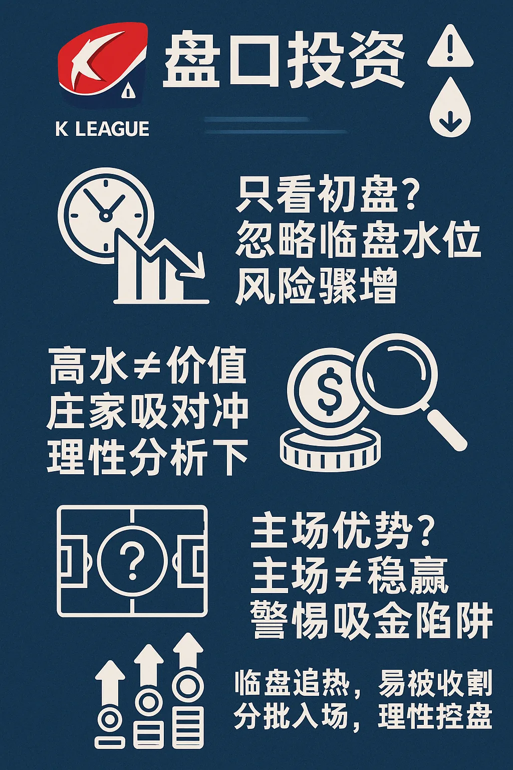 盘口投资